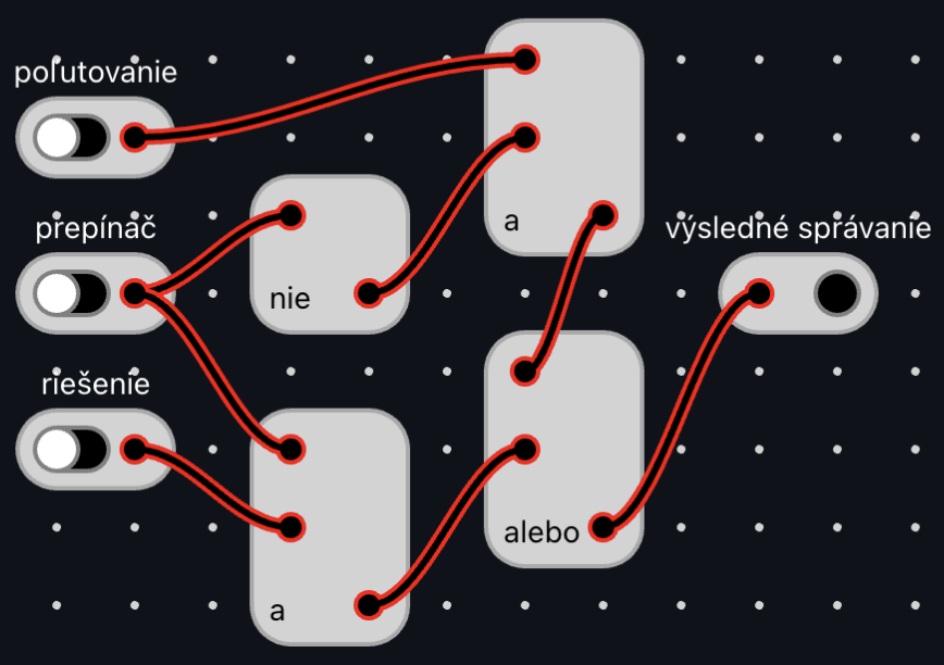 ((nie P) a A) alebo (P a B)